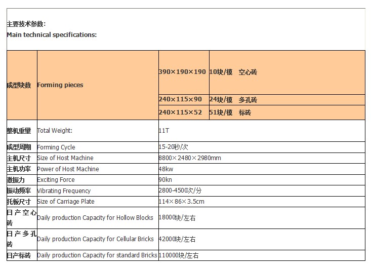 免烧砖机 制砖机 水泥空心制砖机技术参数